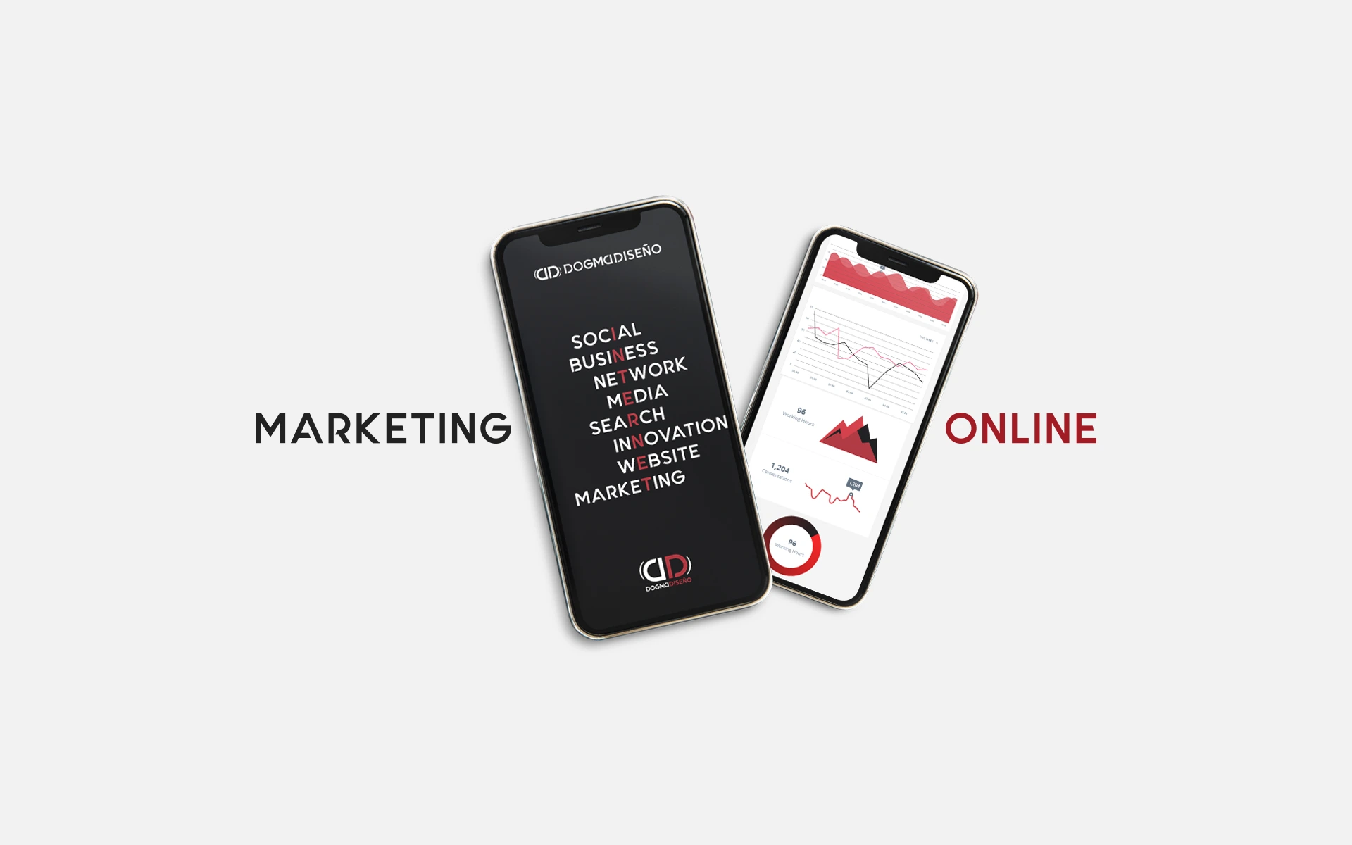Marketing Digital y Marketing Online en Córdoba: La Estrategia Clave para Impulsar el Crecimiento de tu Negocio en una Ciudad Competitiva 1 marketing digital